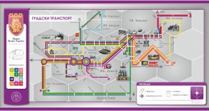 Градски транспорт