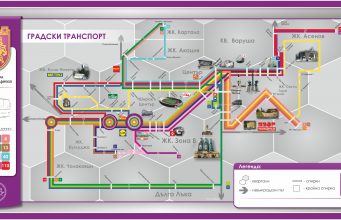 Градски транспорт
