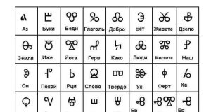 За азбуката ни